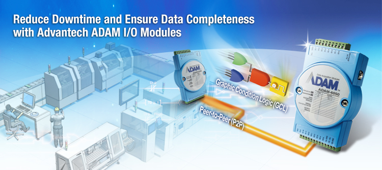 ADAM I/O Modules