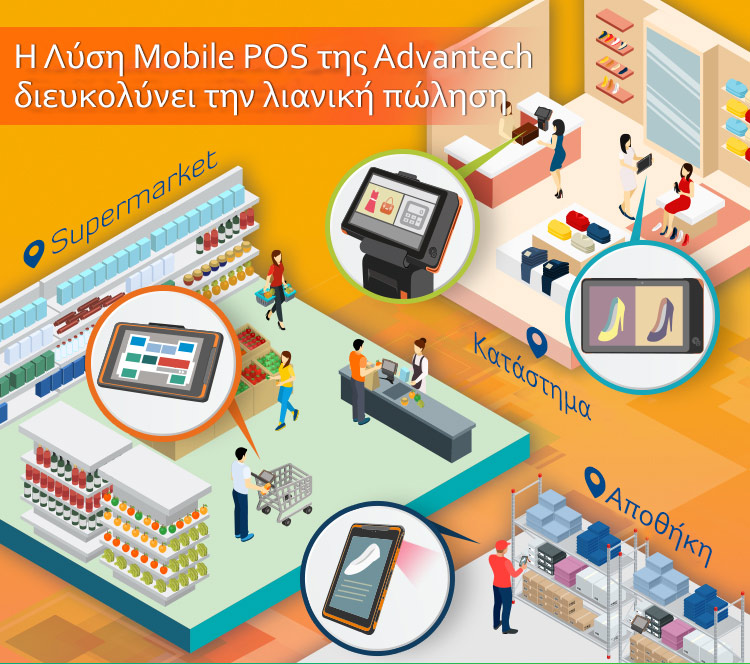 Η Λύση Mobile POS της Advantech διευκολύνει την λιανική πώληση