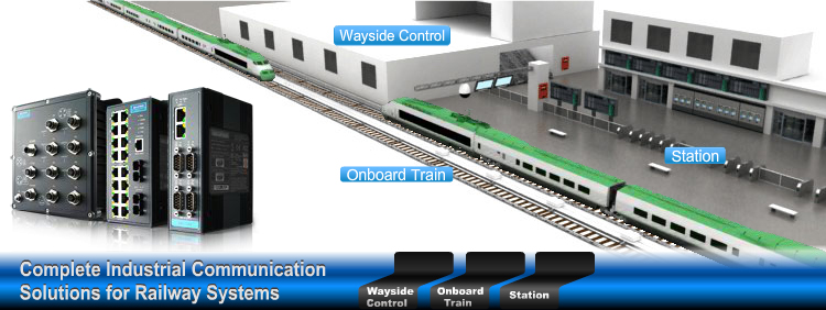 Complete Industrial Communication Solutions for Railway Systems